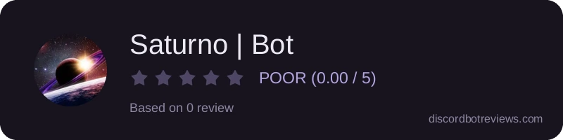 Rating