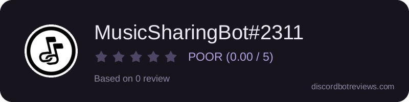 Rating widget preview for MusicSharingBot#2311