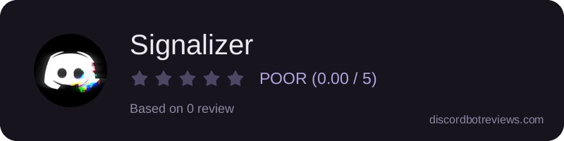 Rating