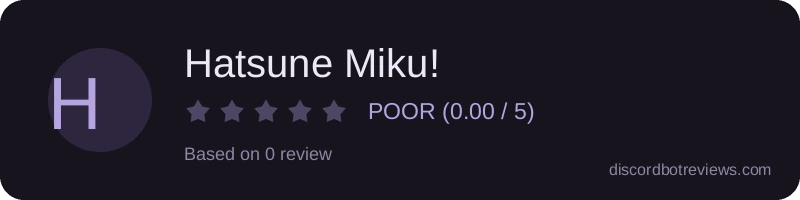 Rating banner for Hatsune Miku!