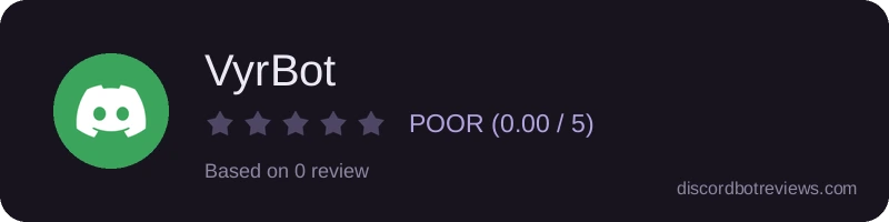 Rating