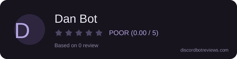 Rating banner for Dan Bot