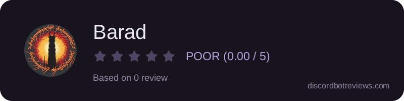 Rating widget preview for Barad