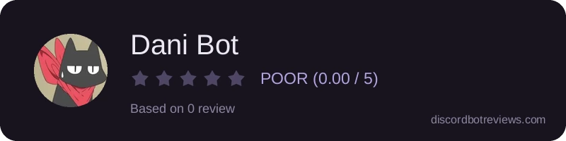 Rating widget preview for Dani Bot
