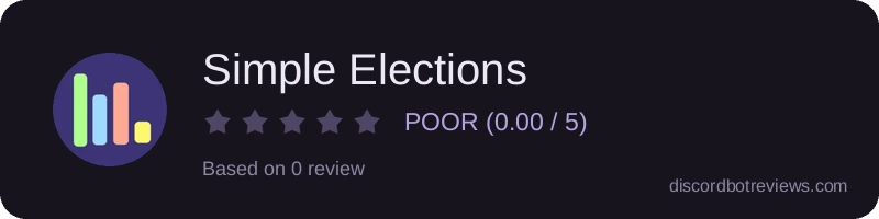 Rating widget preview for Simple Elections