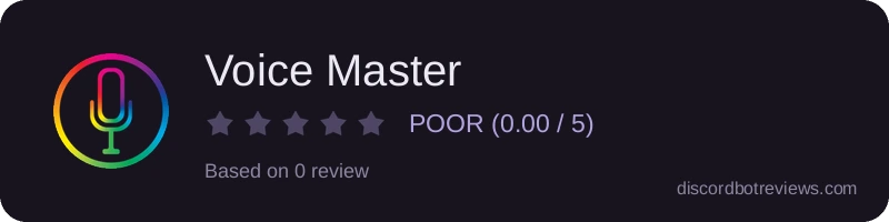 Rating widget preview for Voice Master
