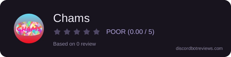 Rating