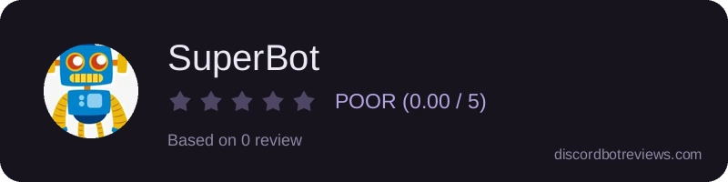 Rating