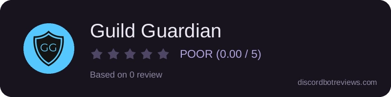Rating widget preview for Guild Guardian