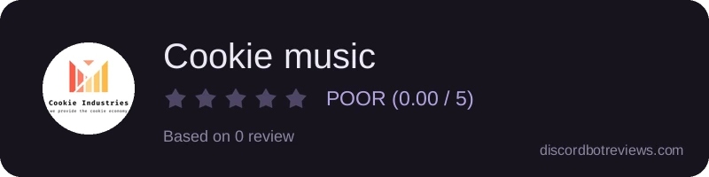 Rating widget preview for Cookie music