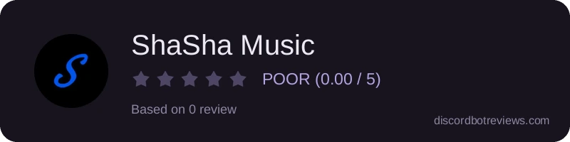 Rating widget preview for ShaSha Music