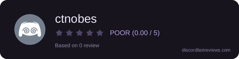 Rating widget preview for ctnobes