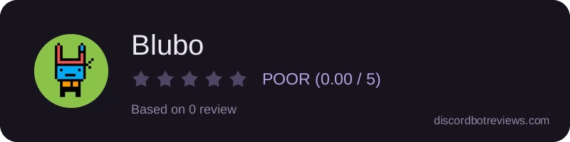 Rating banner for Blubo