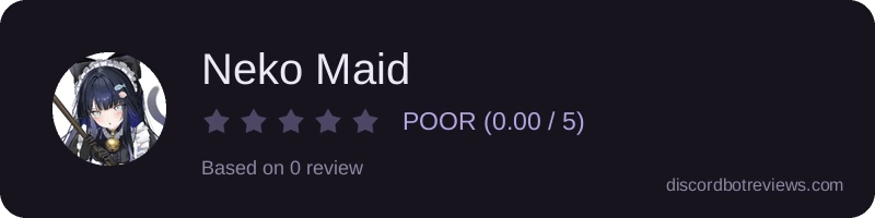 Rating