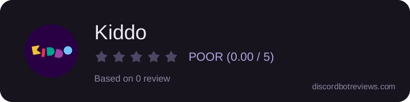 Rating widget preview for Kiddo