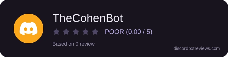 Rating widget preview for TheCohenBot