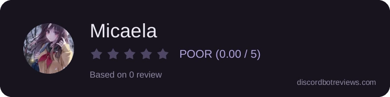Rating widget preview for Micaela