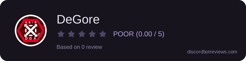 Rating