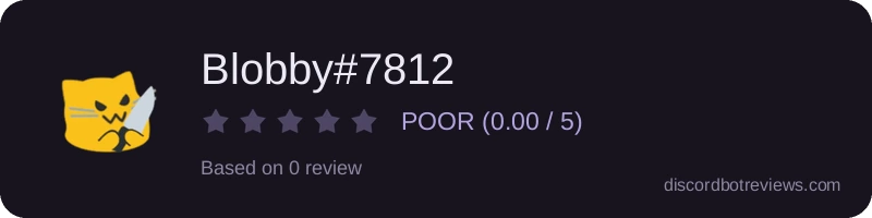 Rating widget preview for Blobby#7812