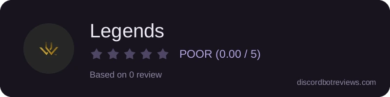 Rating