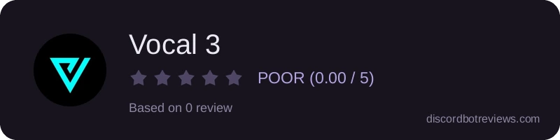 Rating widget preview for Vocal 3