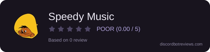 Rating widget preview for Speedy Music