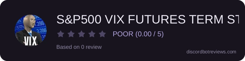 Rating widget preview for S&P500 VIX FUTURES TERM STRUCTU