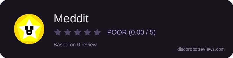 Rating