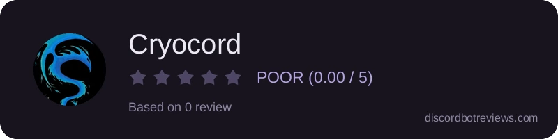 Rating