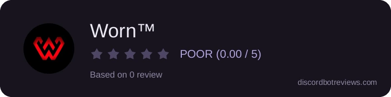 Rating widget preview for Worn™