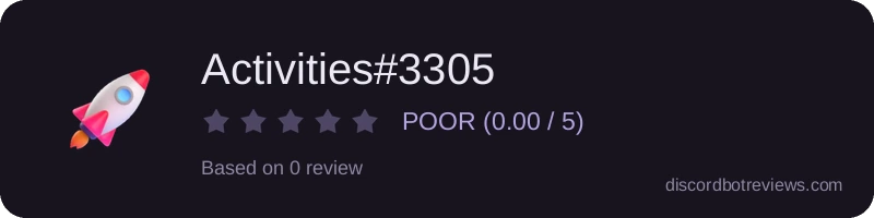 Rating widget preview for Activities#3305