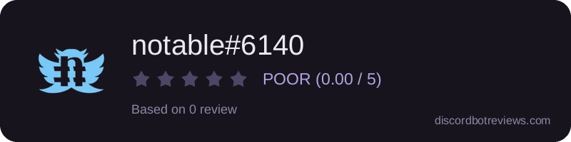 Rating widget preview for notable#6140