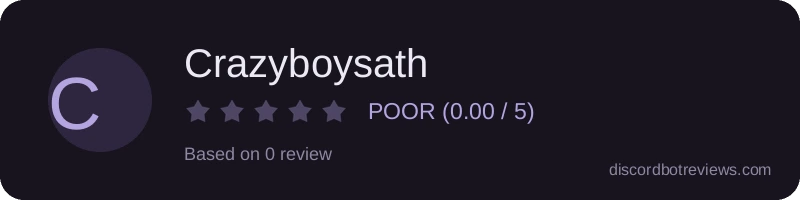 Rating widget preview for Crazyboysath