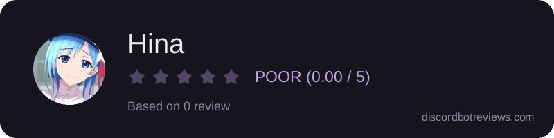 Rating widget preview for Hina