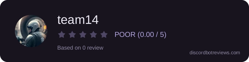 Rating widget preview for team14