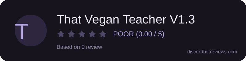 Rating widget preview for That Vegan Teacher V1.3
