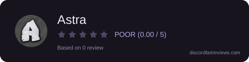 Rating widget preview for Astra