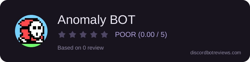 Rating widget preview for Anomaly BOT