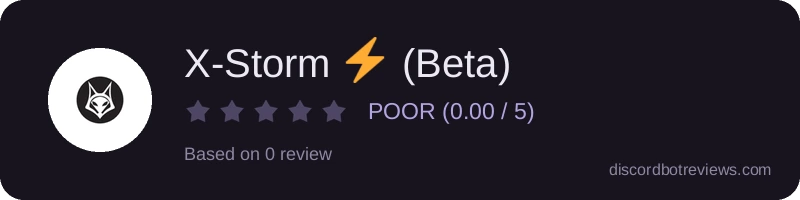 Rating widget preview for X-Storm ⚡ (Beta)