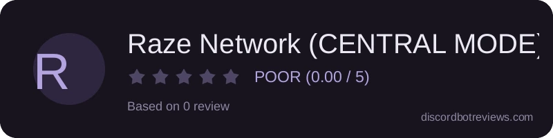 Rating banner for Raze Network (CENTRAL MODE)