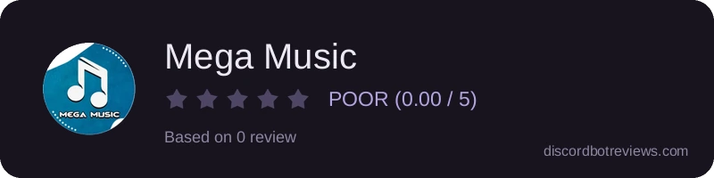 Rating widget preview for Mega Music
