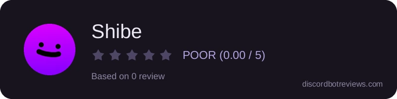 Rating widget preview for Shibe
