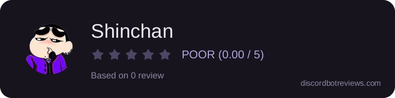 Rating widget preview for Shinchan
