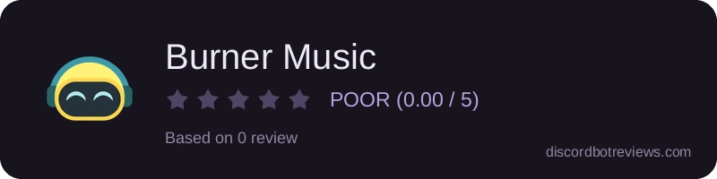 Rating widget preview for Burner Music