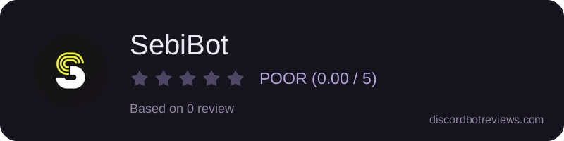 Rating