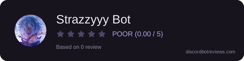 Rating widget preview for Strazzyyy Bot