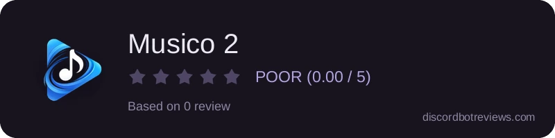 Rating widget preview for Musico 2