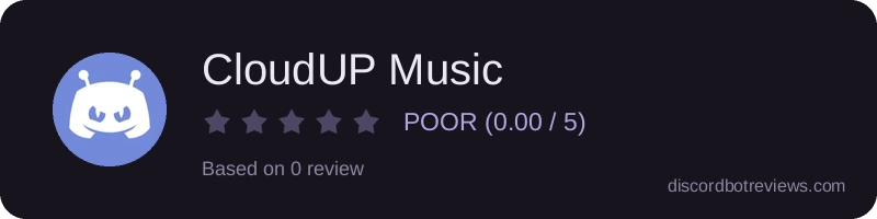 Rating widget preview for CloudUP Music