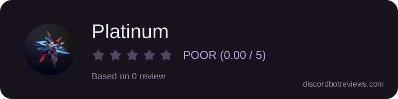 Rating
