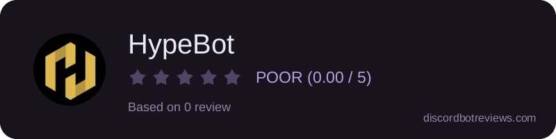Rating